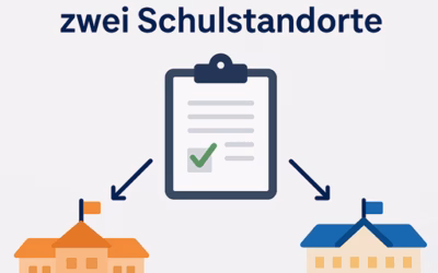 Grundschule Dingden: Zukunftsfähige Lösung nur mit Vergleich der Standorte
